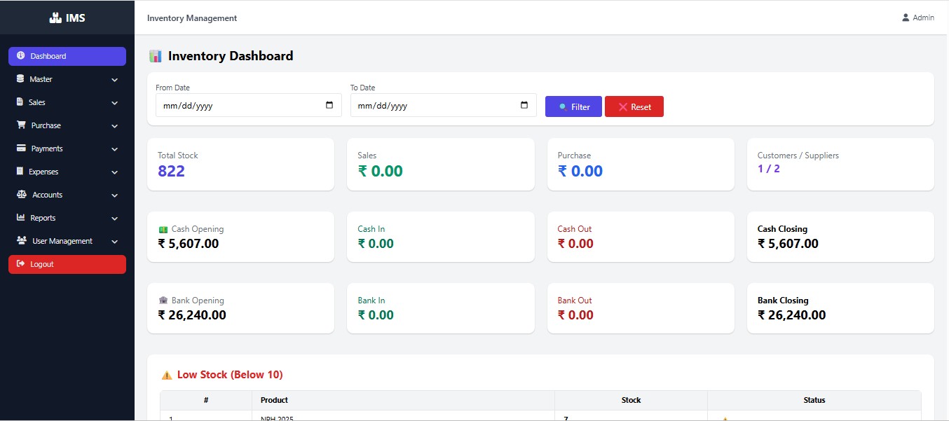 Software Development